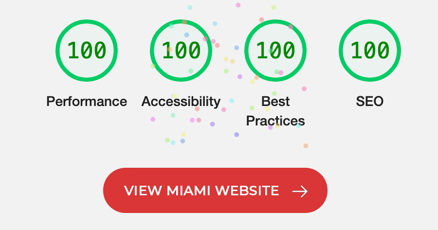 Miami Theme Core Web Vitals 100